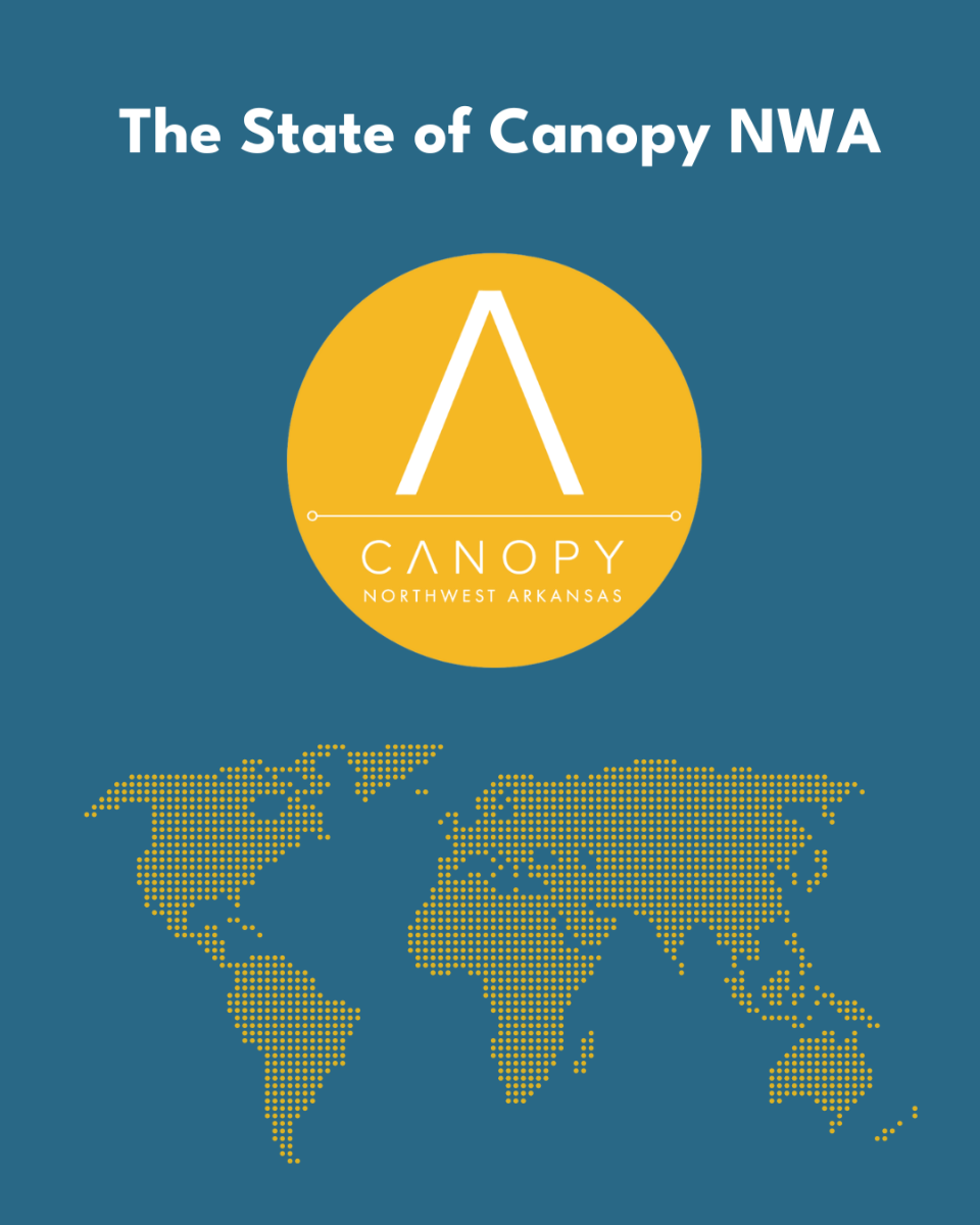 State%20of%20Canopy%20-%20Newsletter.png